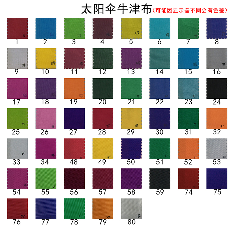 Umbrella with waterproof canopy fabric in the rain