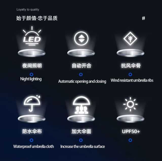 Fully automatic umbrella car reverse sunscreen sunshade sun umbrella dual use with LED flashlight business umbrella