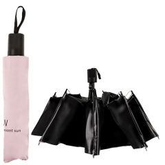 Personalized Automatic Open Promotional Travel Polyester Uv Blocking Wind Proof Umbrella For Women