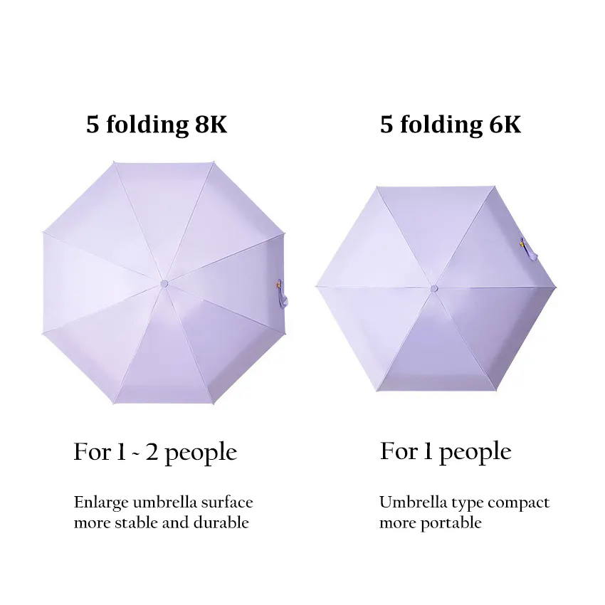OEM Made in China 8 ribs 6K Portable Cheap Foldable Mini UV Umbrella Pocket with Logo for Customization