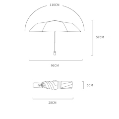 Wholesale High Quality Uv Rain Sun Custom Outdoor Luxury Promotional Personalized Uv Protection Umbrellas With Logo