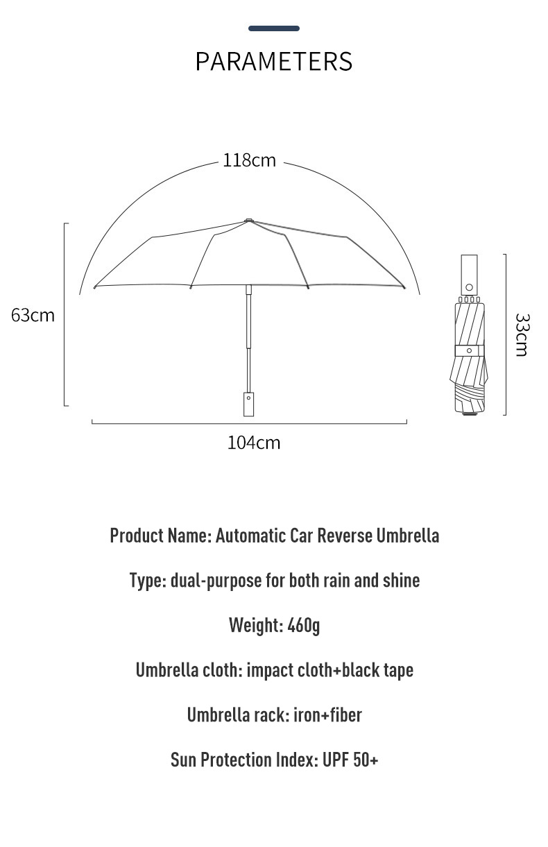 LED lights activated