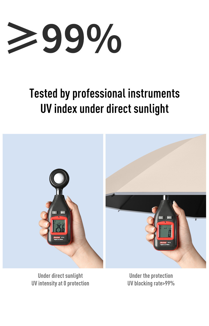 Wind resistance test