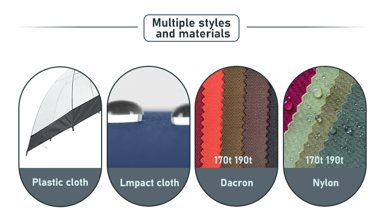 Display image of umbrellas testing the UV protection effect in the sun, reflecting the protection function