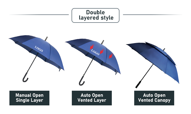 Image of fashionable designed umbrella products, showing the trendy appearance