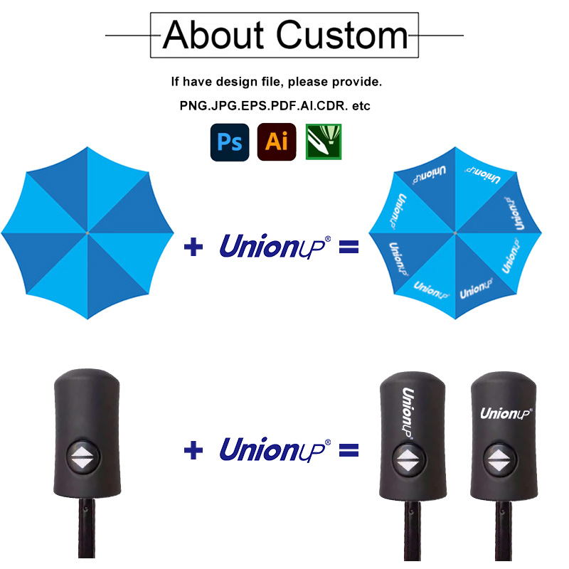 Custom logo printing on umbrella canopy for OEM umbrella branding