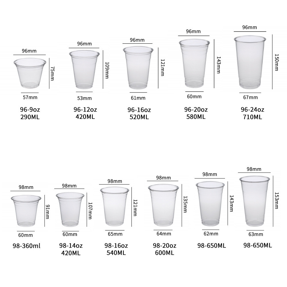 Transparent PET blister cups