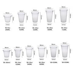Transparent PET blister cups