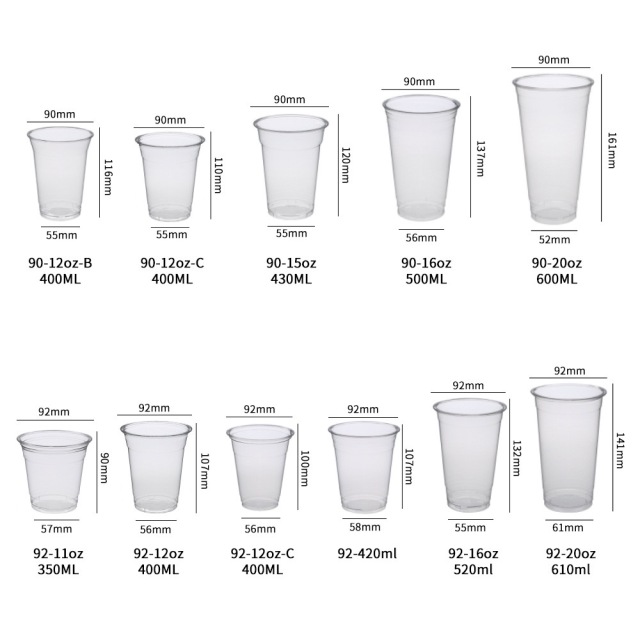 Transparent PET blister cups