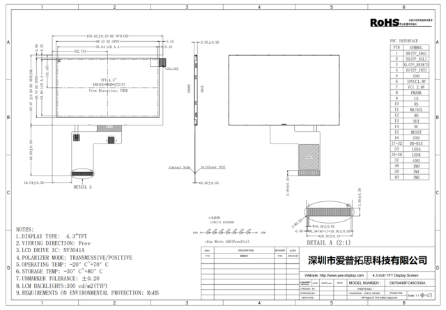 4.3 Inch 480*272 RGB Interface CTP Touch Panel TFT LCD Module