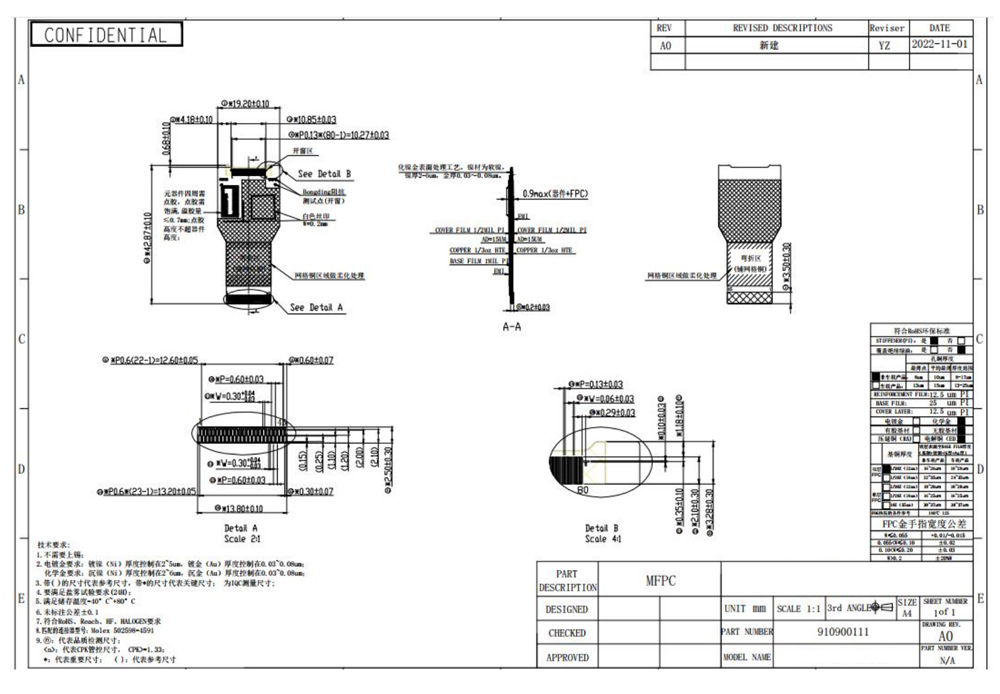 2.4 Inch Industrial OLED Display 450×600 MIPI SPI MCU Interface | High Brightness AMOLED Module Supplier