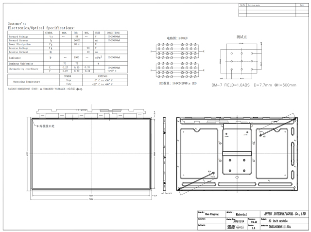Professional Display Solution 32 inch 1920×1080 51PIN FHD LCD Module