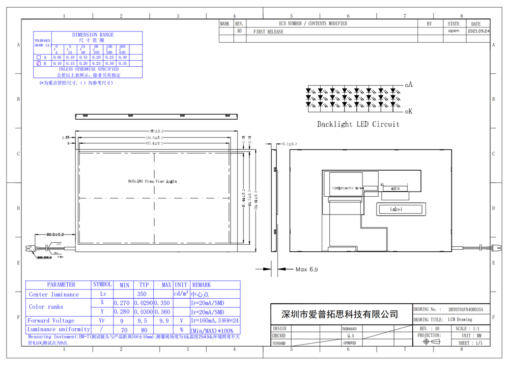 7 Inch 800x480 Resistive Touch Panel 40PIN RGB LCD Module