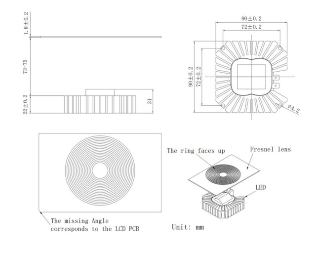 UV-S25 UV Light Source For 3D Printer