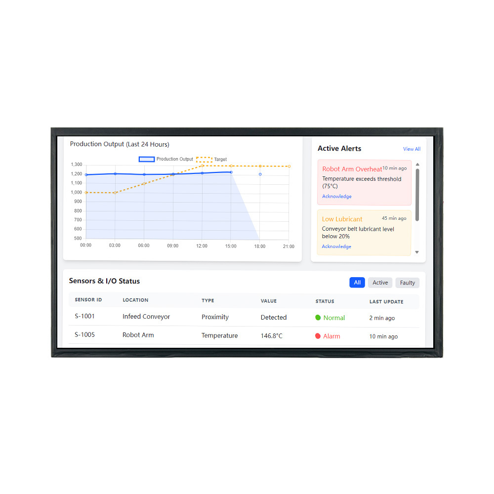15.6 Inch 1920x1080 FHD LCD Module with eDP | Custom LCD Display Supplier