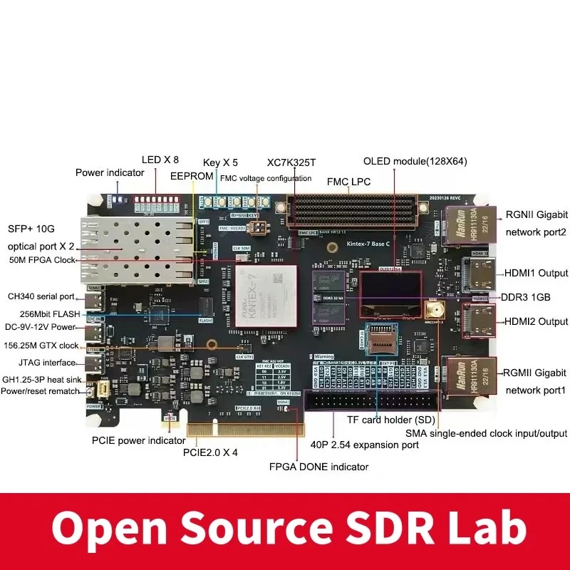 FPGA Xilinx Kintex-7 XC7K325T PCIE Development Board with Dual Gigabit Ethernet Ports Dual 10-Gigabit SFP+ Optical Communication