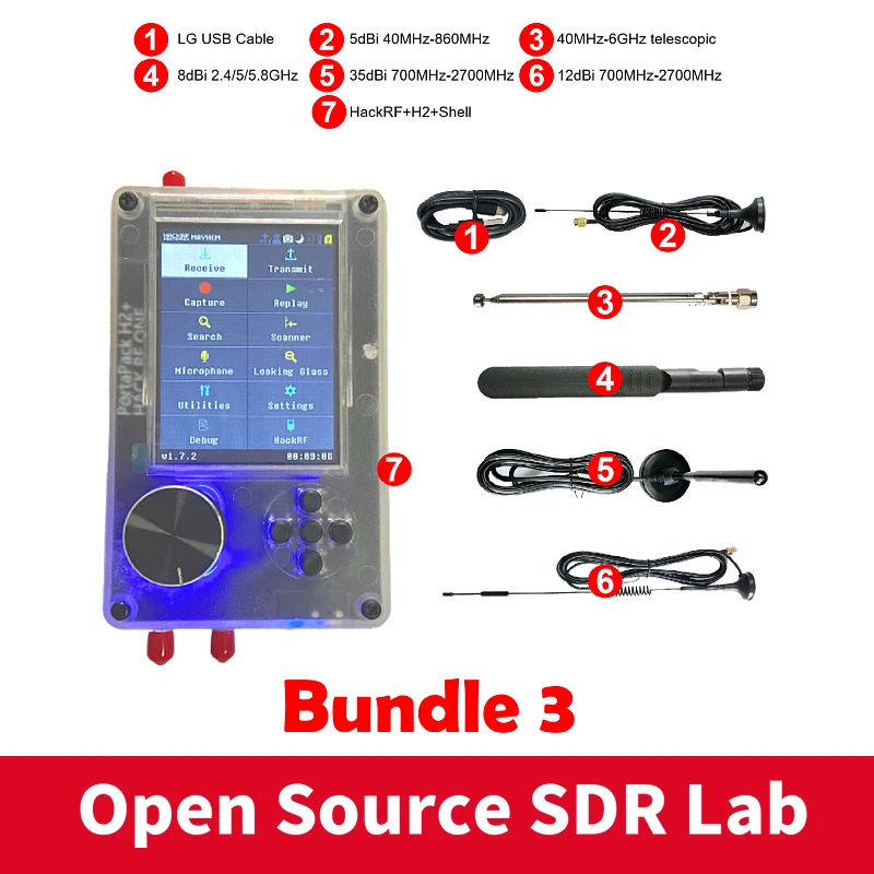 H2 1MHz to 6GHz SDR With Mayhem 2.0.1 Firmware Flashed,HackRF One