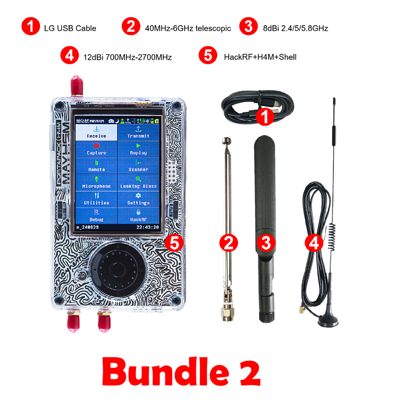 H4M Receiver and Spectrum Analyzer – HackRF SDR, SDR Radio, SDR