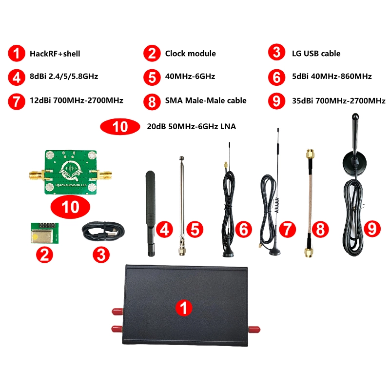 R10C HRF SDR Software Defined  1MHz to 6GHz Mainboard Development board kit