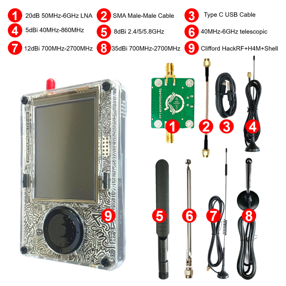 OpenSourceSDRLab Clifford Heath Type C Version Black Color HackRF One with Mayhem Signature-Edition Portapack H4M Software Defined Radio Kit