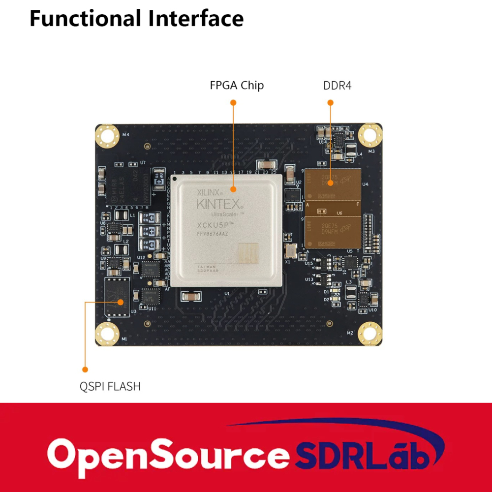 FPGA Core Board Xilinx Kintex UltraScale+XCKU5P Industrial Grade XME0835