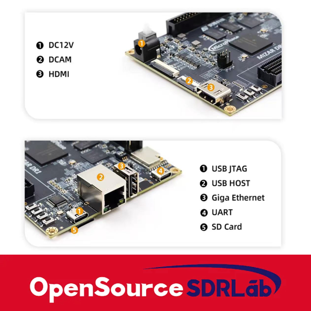 Mizar-DR1 FPGA development board Flying Dragon DR1M90G dual core ARM Soc ZYNQ