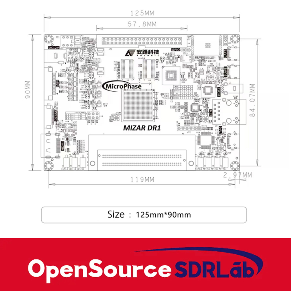 Mizar-DR1 FPGA development board Flying Dragon DR1M90G dual core ARM Soc ZYNQ
