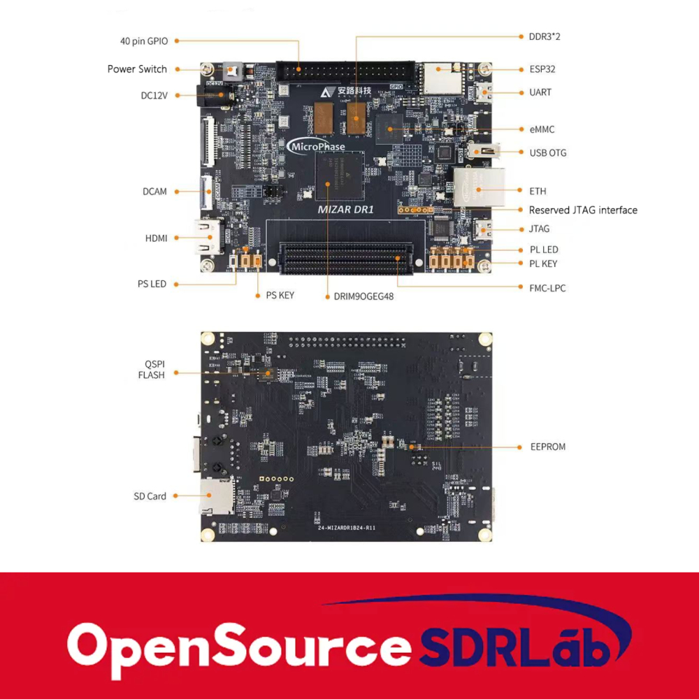Mizar-DR1 FPGA development board Flying Dragon DR1M90G dual core ARM Soc ZYNQ