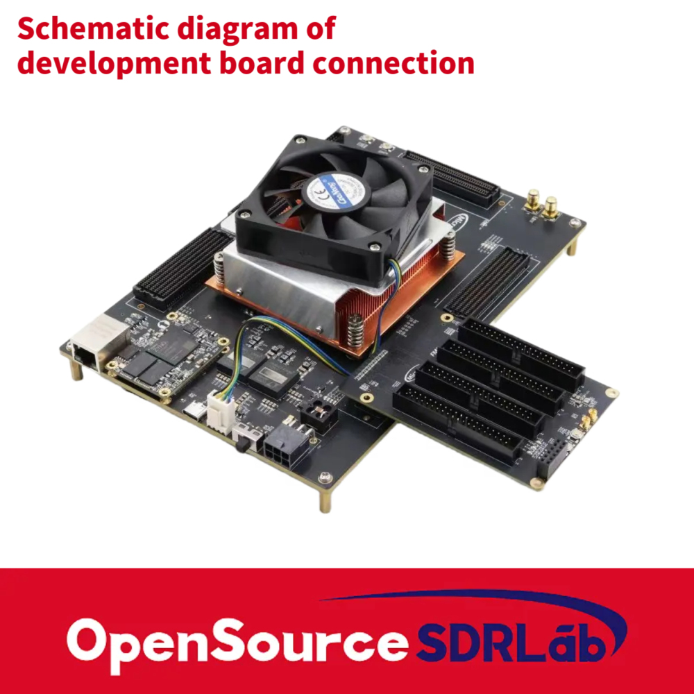 FPGA development board with FMC to 40 pin expansion board FMC-GIO daughter card