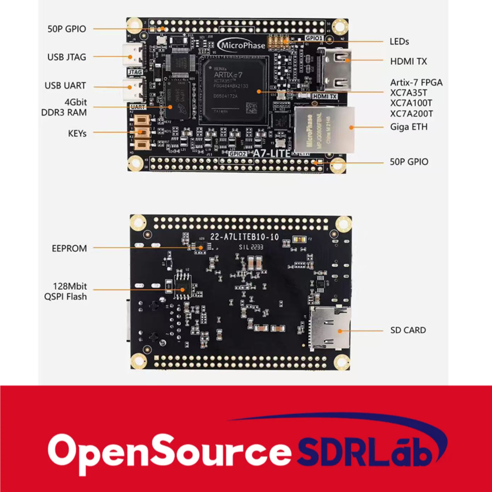 OpenSourceSDRLab XILINX Artix7 core board XC7A100T XC7A200T A7 Lite FPGA development board