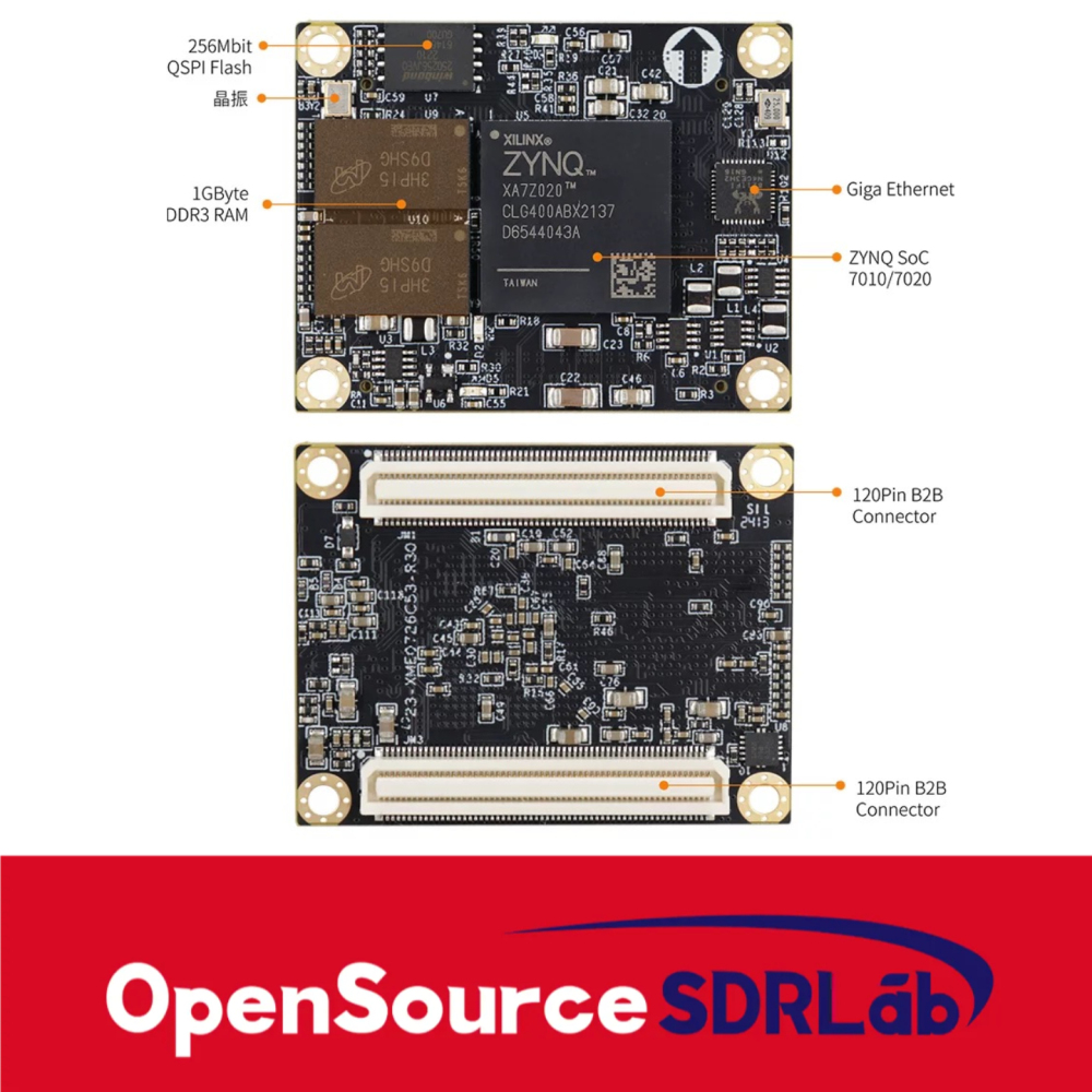 OpenSourceSDRLab FPGA core board Xilinx ZYNQ7020 ARM industrial grade ZYNQ core board XME0726