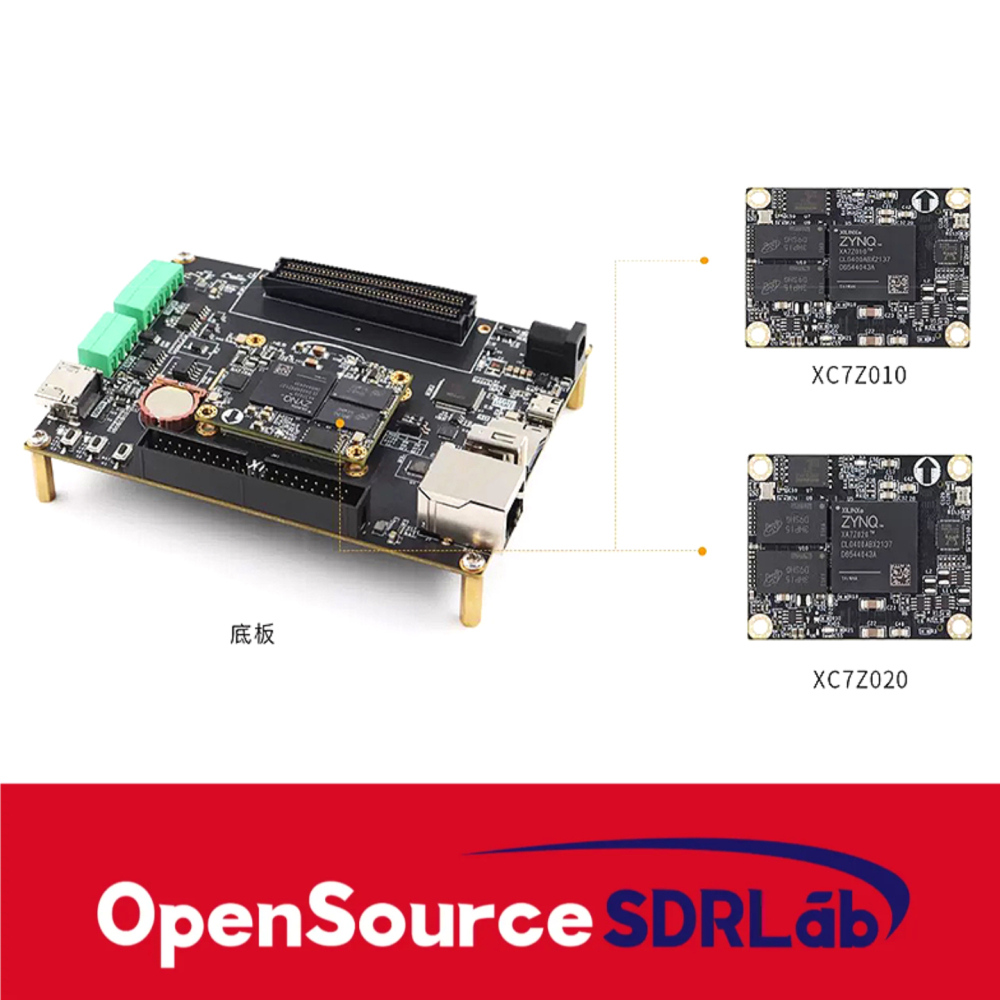 OpenSourceSDRLab FPGA core board Xilinx ZYNQ7020 ARM industrial grade ZYNQ core board XME0726