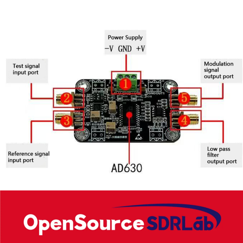OpenSourceSDRLab AD630 Module lock-in amplifier phase sensitive detection for weak signal conditioning balanced modulator