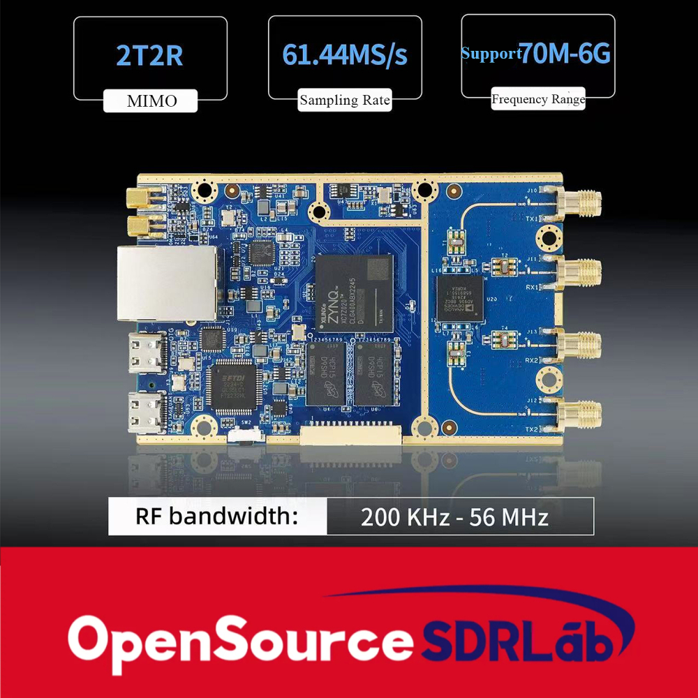 OpenSourceSDRLab Software defined radio AD9361 development board ZYNQ7020 ADI Pluto Openwifi