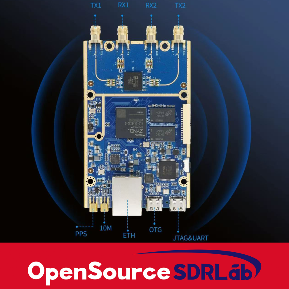 OpenSourceSDRLab Software defined radio AD9361 development board ZYNQ7020 ADI Pluto Openwifi