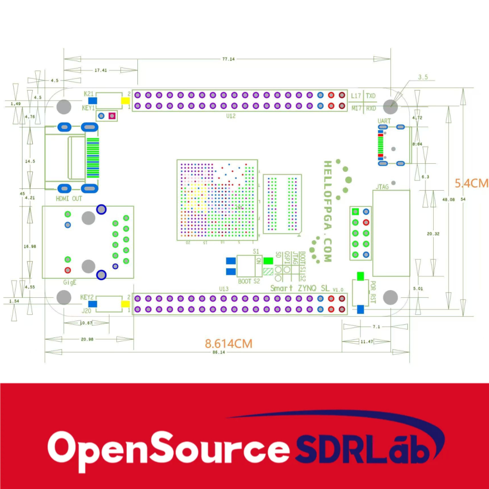 OpenSourceSDRLab ZYNQ 7020 Minimum System FPGA XILINX Development Board for Software Defined Radio