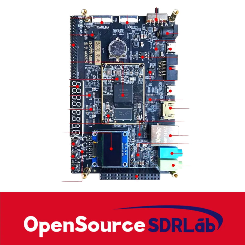 OpenSourceSDRLab FPGA Development Board MIPI DDR3 USB AroraV ACG525 Development Board