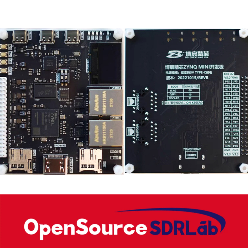 OpenSourceSDRLab FPGA Development Board ZYNQ7010 7020 XILINX Development Tools