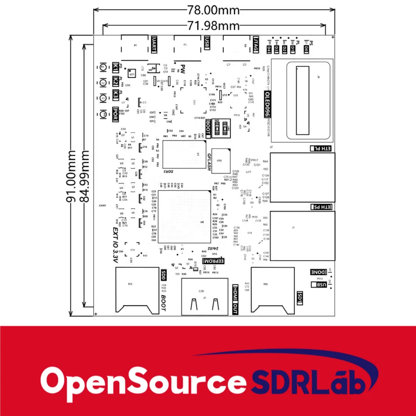 OpenSourceSDRLab FPGA Development Board ZYNQ7010 7020 XILINX