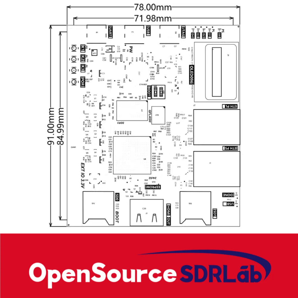 OpenSourceSDRLab FPGA Development Board ZYNQ7010 7020 XILINX Development Tools