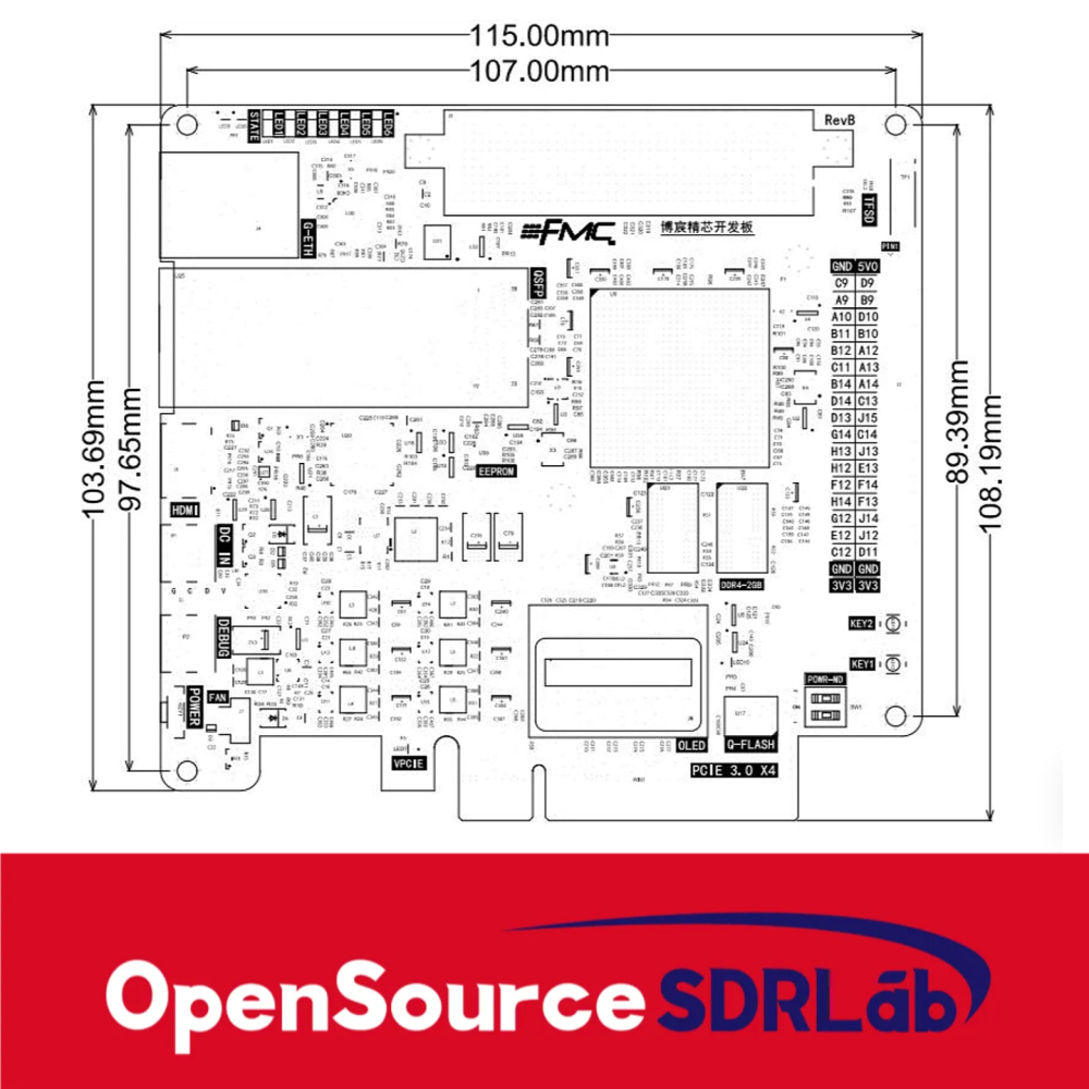 OpenSourceSDRLab FPGA development board FPGA XILINX KU5P Kintex ultra scale+Xilinx