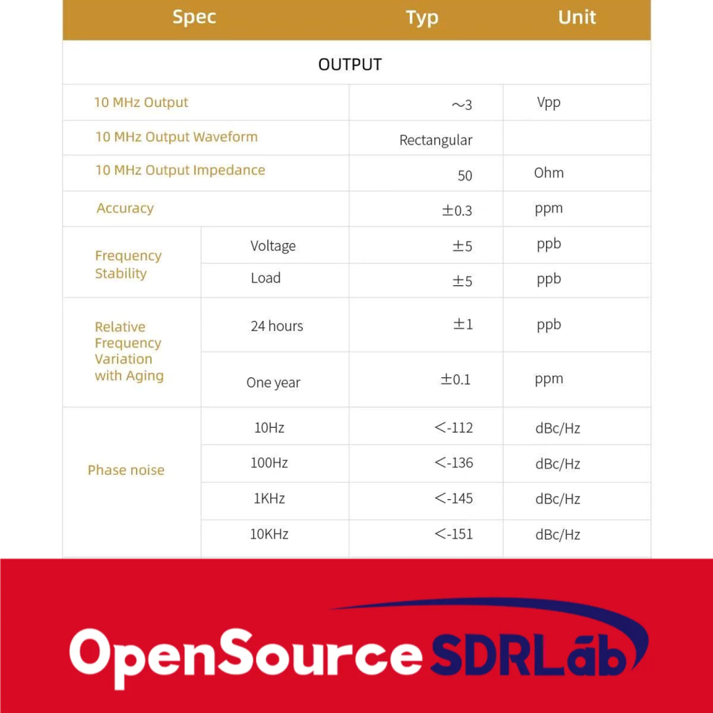 OpenSourceSDRLab High Precision 10M Clock Module High-Precision Constant Temperature Crystal Oscillator OCXO