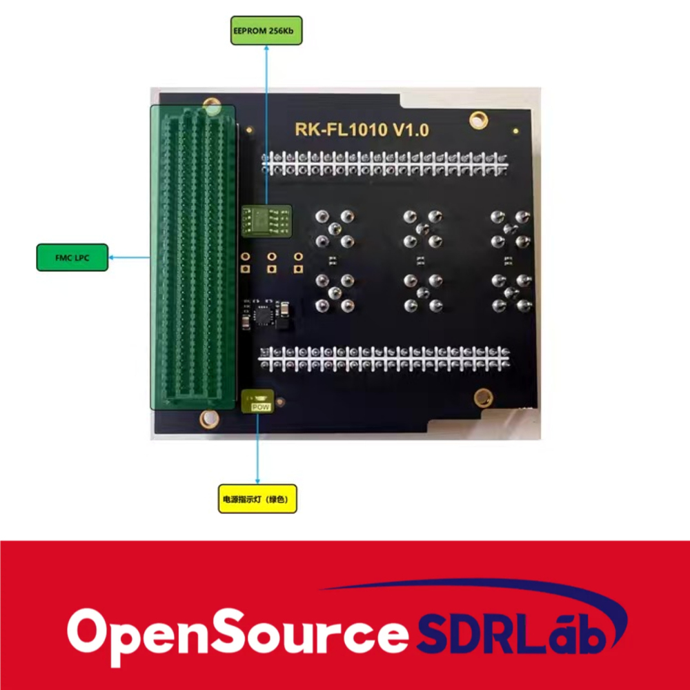 OpenSourceSDRLab FMC Expansion Board 40 Pin Expansion Port Module FMC to GPIO FMC Daughter Board LPC FL1010