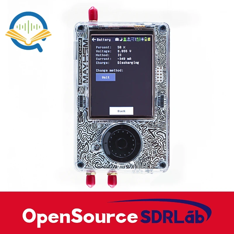 H4M Receiver and Spectrum Analyzer