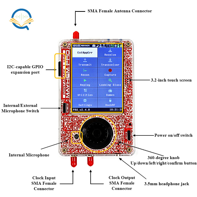 OpenSourceSDRLab HackRF Pro r1.2.1 and Mayhem Signature-Edition PortaPack H4M Pro without the 18650 Battery