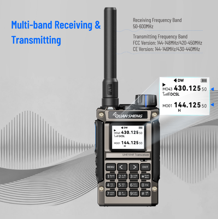 OpenSourceSDRLab UV-K1(8) Dual Band Walkie Talkie Short Battery Handheld Ham Radio Support Wireless Frequency Copy & USB Programming