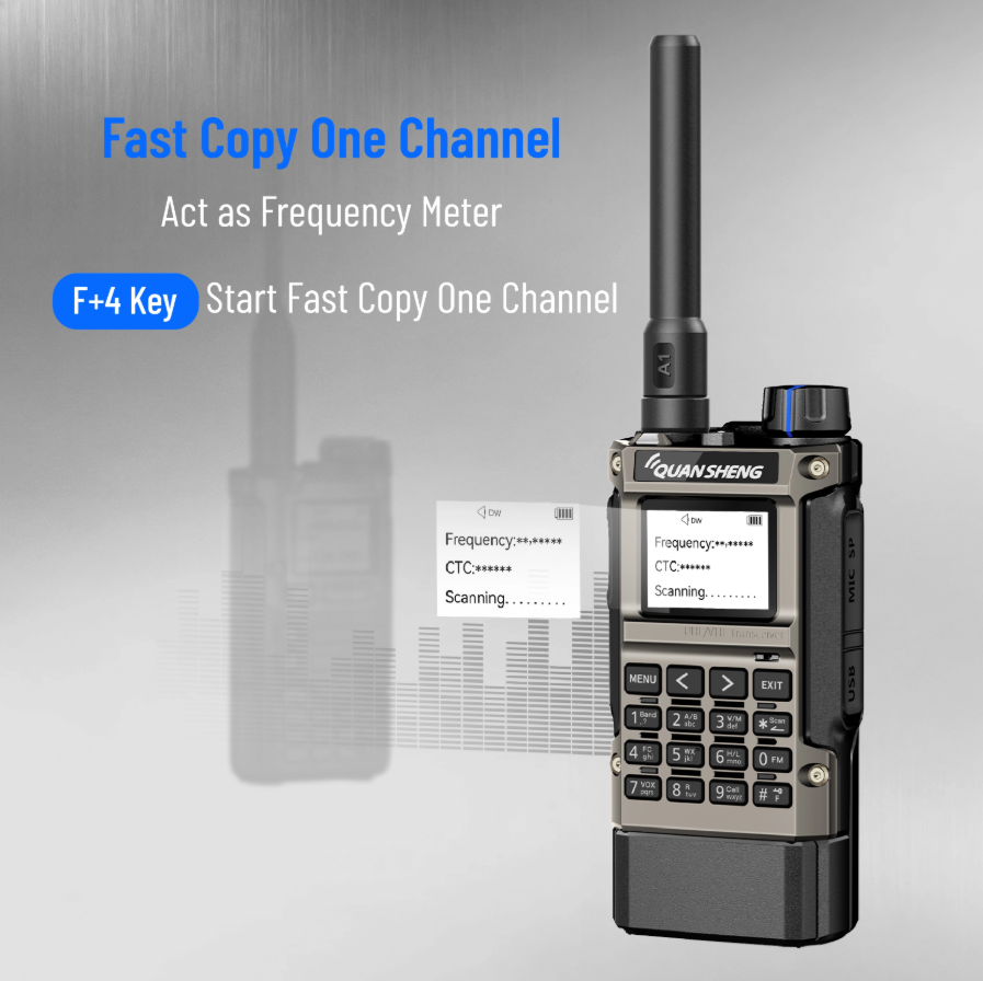 OpenSourceSDRLab UV-K1(8) Dual Band Walkie Talkie Short Battery Handheld Ham Radio Support Wireless Frequency Copy & USB Programming