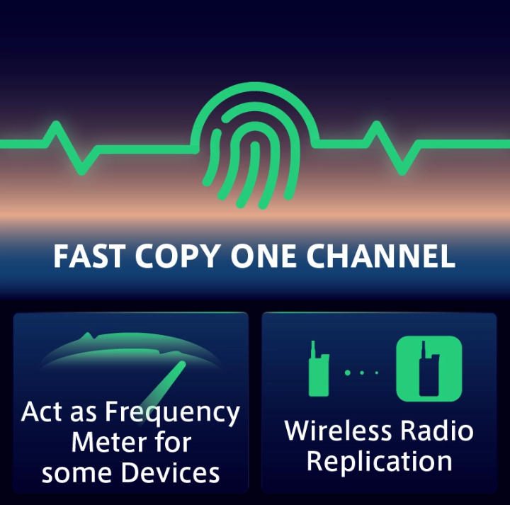 OpenSourceSDRLab UV-5R Plus Portable Multi Band Ham Radio Transceiver Type-C Handheld Two Way Radio AM/FM Aviation Air Band Reception