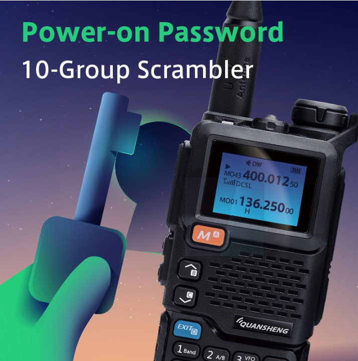 OpenSourceSDRLab UV-5R Plus Portable Multi Band Ham Radio Transceiver Type-C Handheld Two Way Radio AM/FM Aviation Air Band Reception