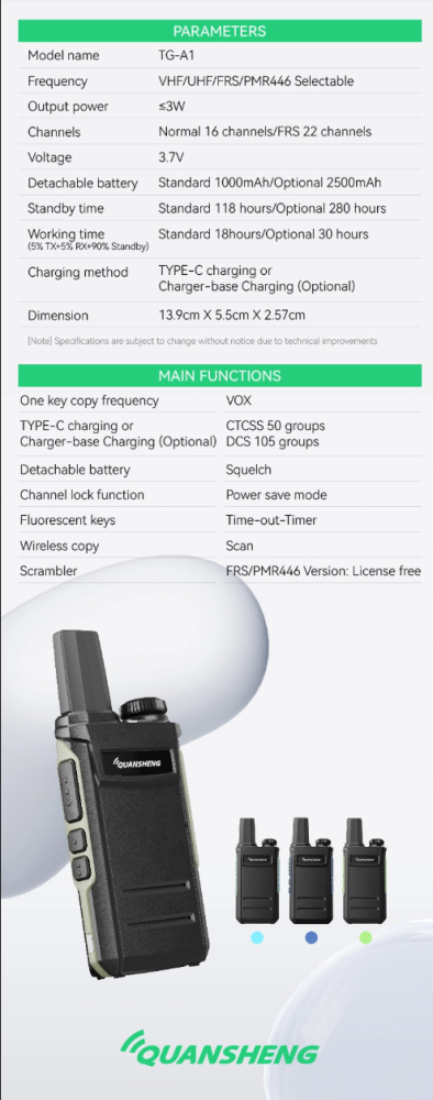 OpenSourceSDRLab TG-A1 Ultra Slim Walkie Talkie Fluorescent Keys One Key & Wireless Frequency Copy Type-C Portable FM Transceiver